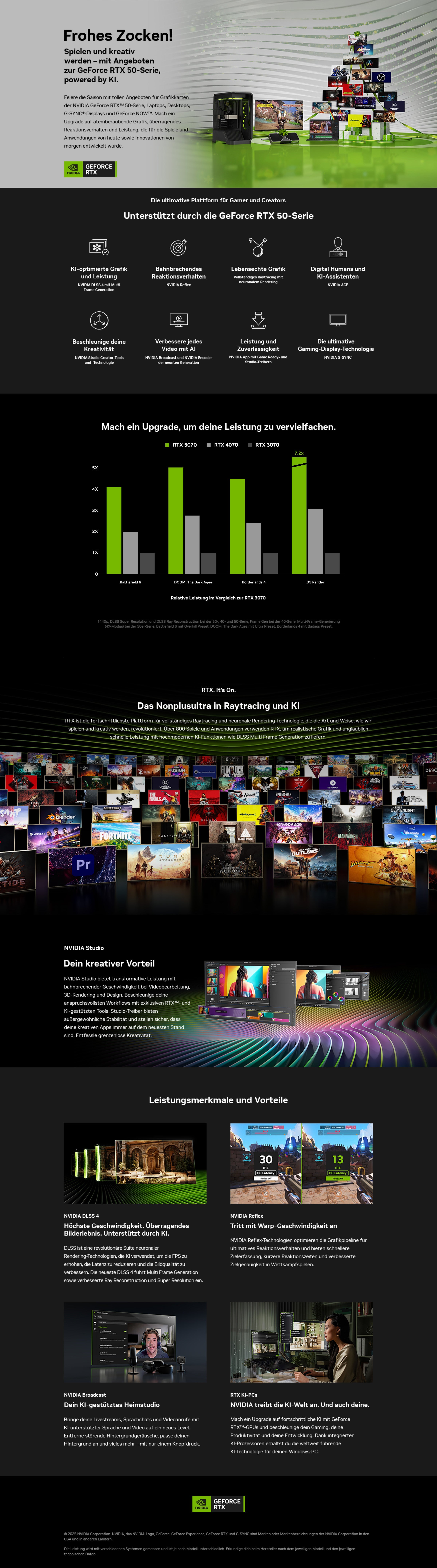NVIDIA Holiday Campaign