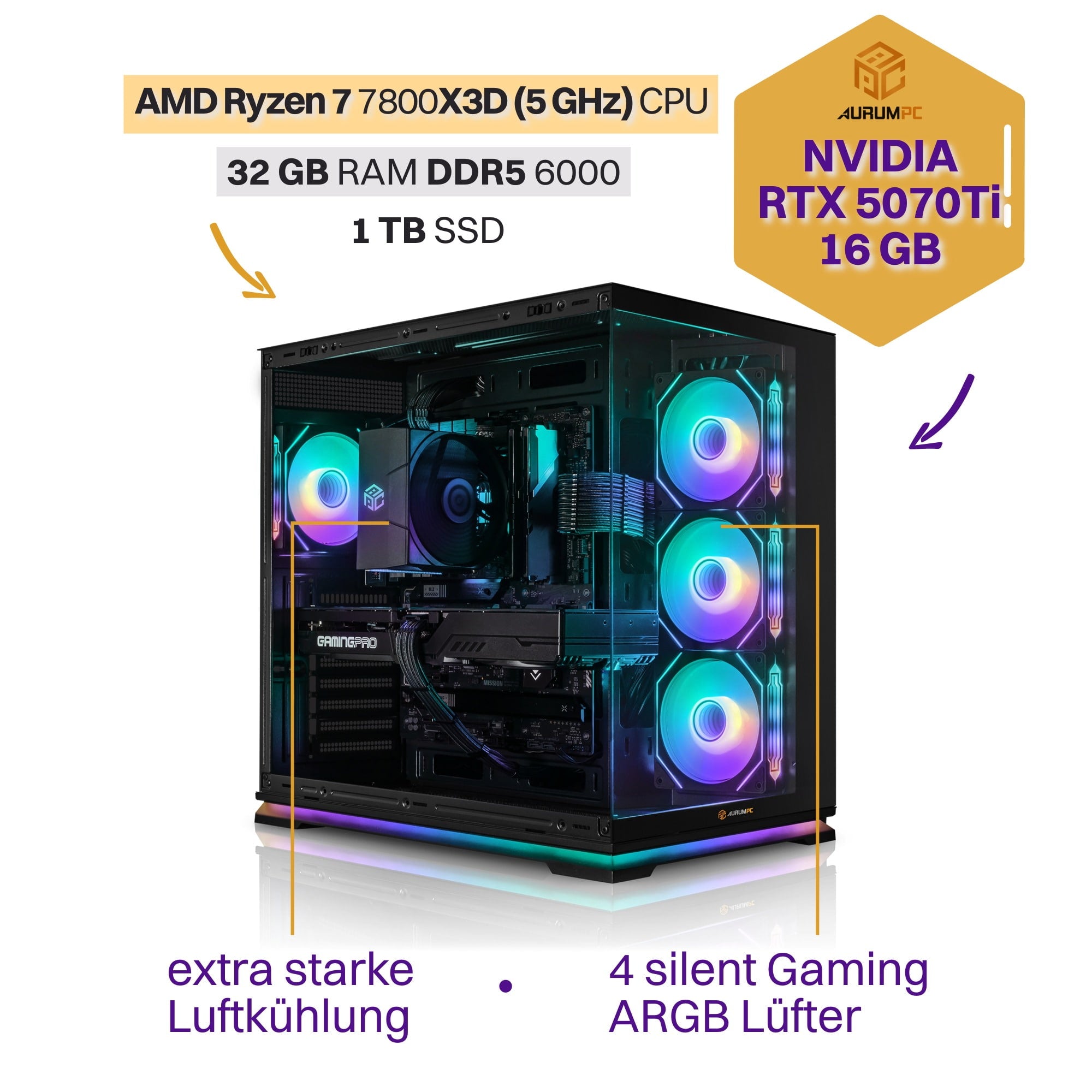 AURUMPC Gaming PC R7 7800X3D