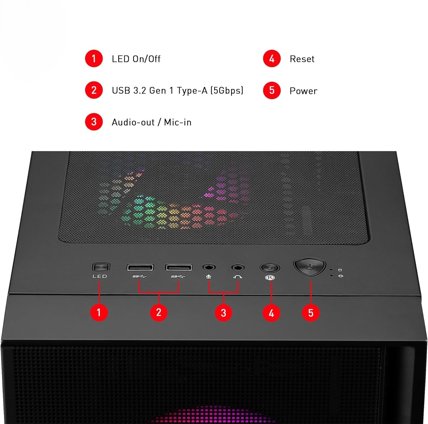 AURUMPC Komplett Set AMD Ryzen 5